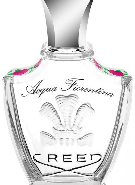 Creed Aventus Perfume by Creed for Men UAE